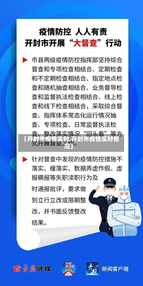 【开封市疫情实时,开封市疫情实时情况】