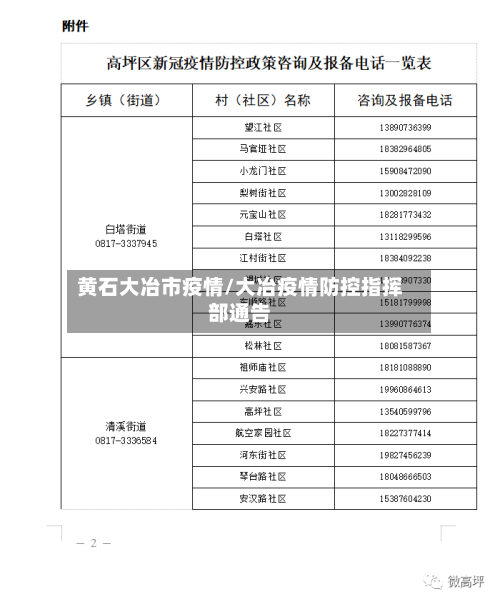 黄石大冶市疫情/大冶疫情防控指挥部通告