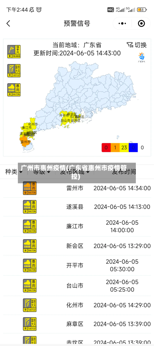 广州市惠州疫情(广东省惠州市疫情管控)