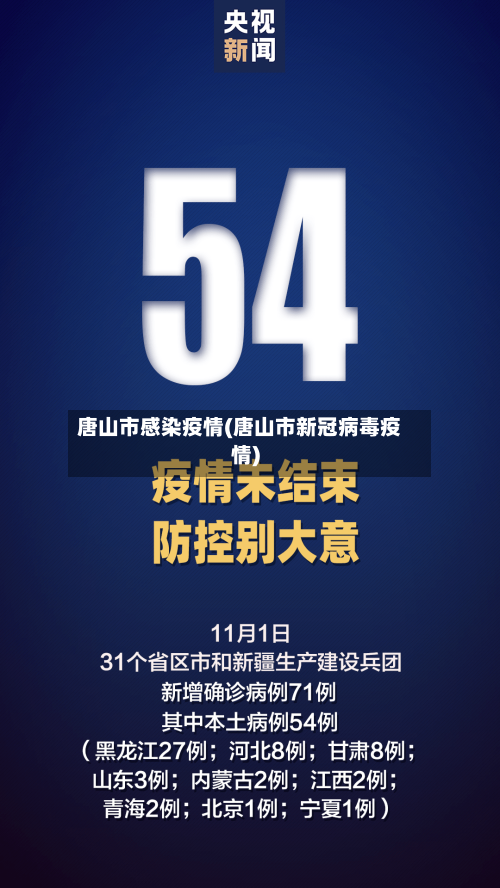 唐山市感染疫情(唐山市新冠病毒疫情)