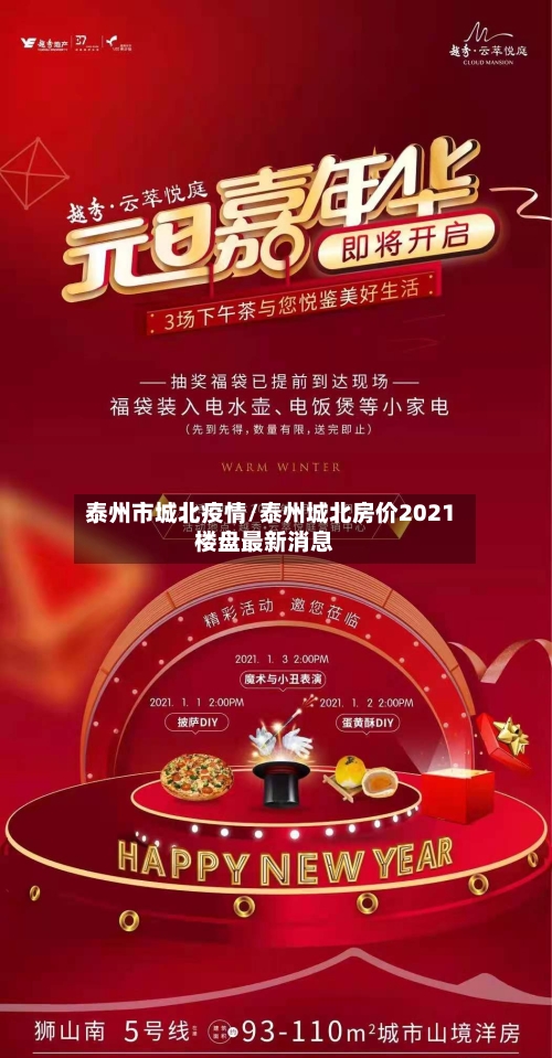 泰州市城北疫情/泰州城北房价2021楼盘最新消息