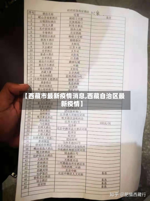 【西藏市最新疫情消息,西藏自治区最新疫情】