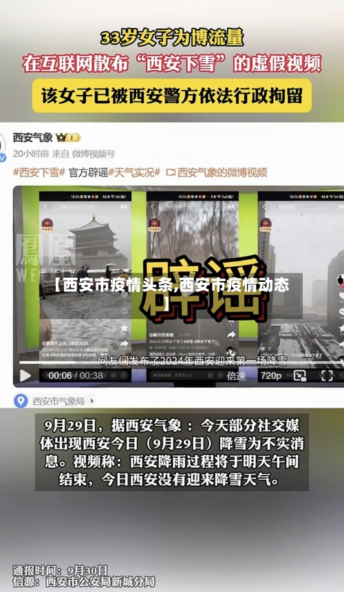 【西安市疫情头条,西安市疫情动态】-第2张图片