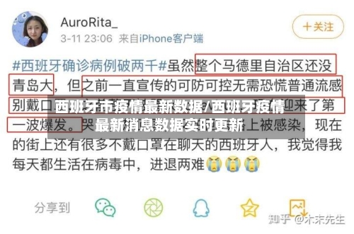 西班牙市疫情最新数据/西班牙疫情最新消息数据实时更新