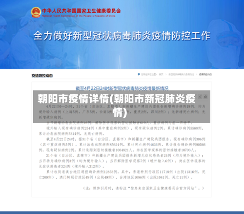 朝阳市疫情详情(朝阳市新冠肺炎疫情)