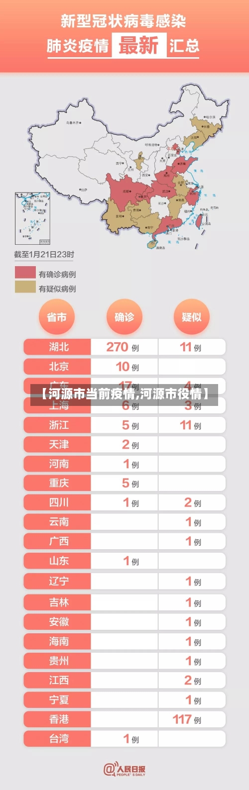 【河源市当前疫情,河源市役情】-第2张图片