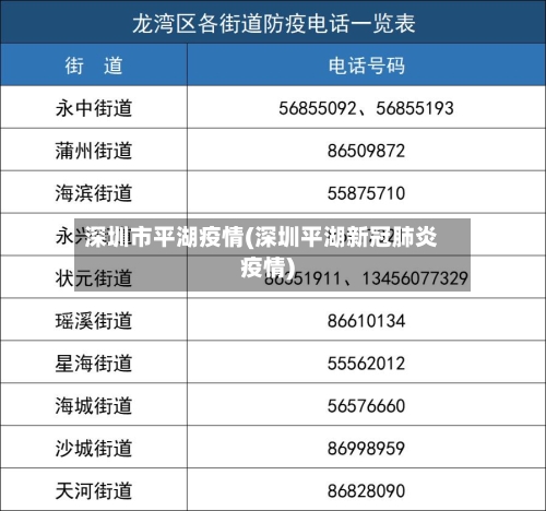 深圳市平湖疫情(深圳平湖新冠肺炎疫情)-第2张图片