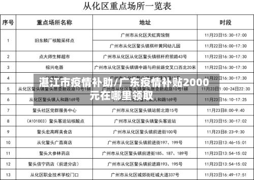 湛江市疫情补助/广东疫情补贴2000元在哪里领取-第2张图片