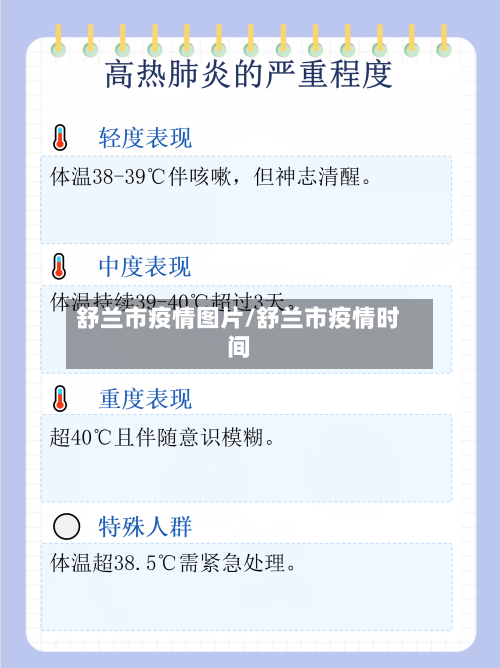 舒兰市疫情图片/舒兰市疫情时间
