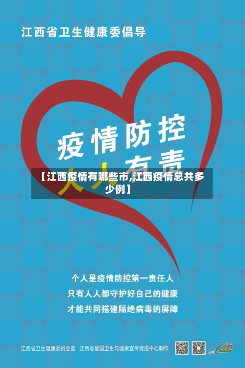 【江西疫情有哪些市,江西疫情总共多少例】-第2张图片