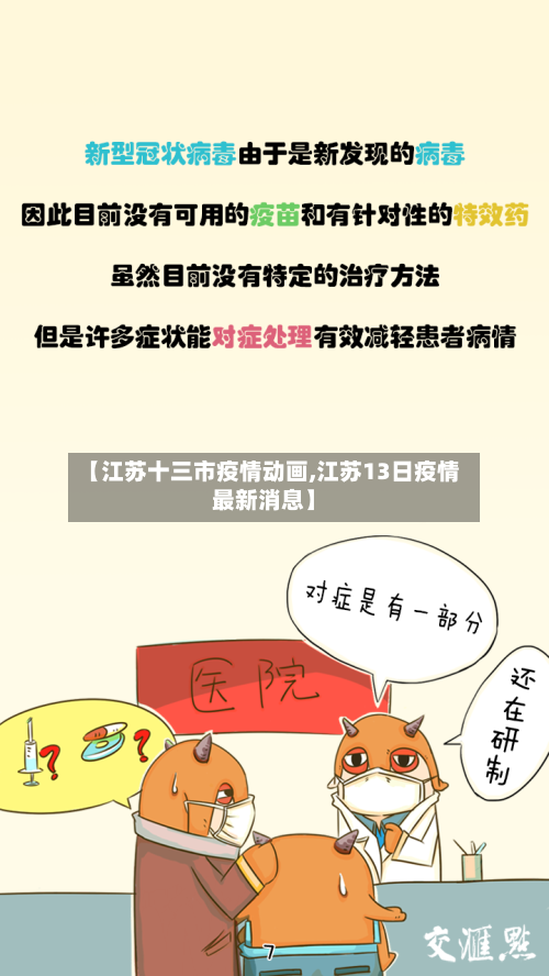 【江苏十三市疫情动画,江苏13日疫情最新消息】