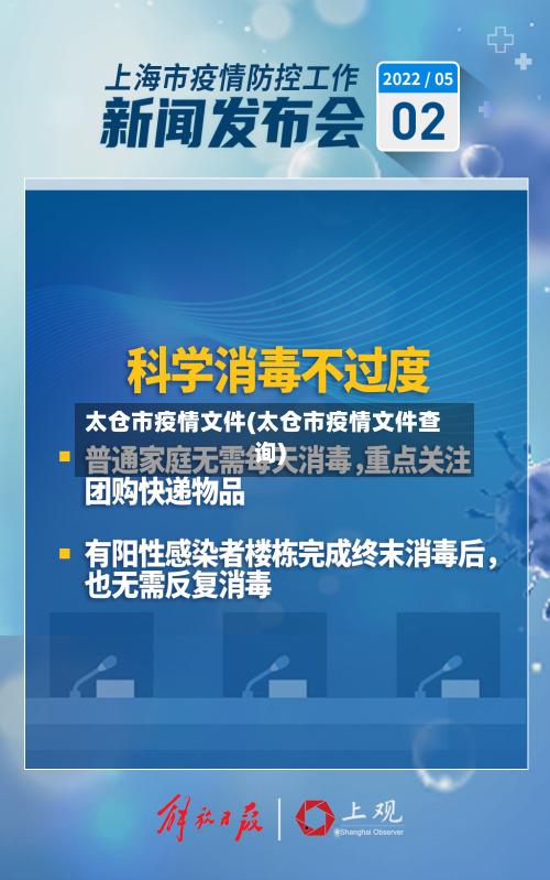 太仓市疫情文件(太仓市疫情文件查询)