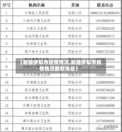 【新疆伊犁市疫情情况,新疆伊犁市疫情情况最新消息】