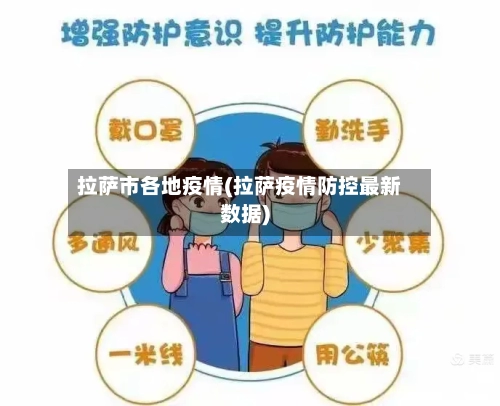 拉萨市各地疫情(拉萨疫情防控最新数据)