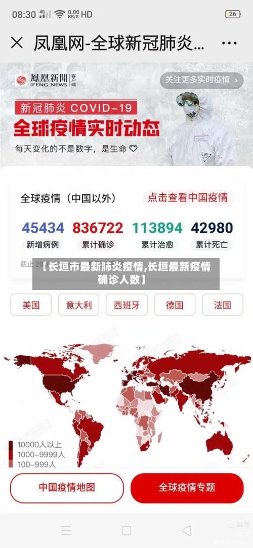 【长垣市最新肺炎疫情,长垣最新疫情确诊人数】-第2张图片