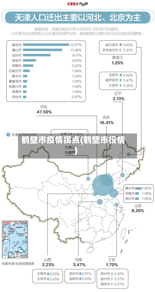 鹤壁市疫情拐点(鹤壁市役情)