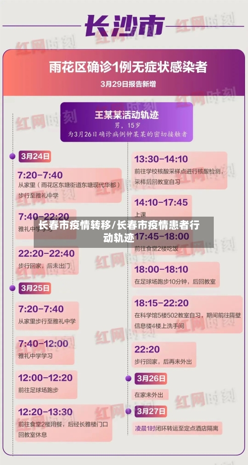 长春市疫情转移/长春市疫情患者行动轨迹