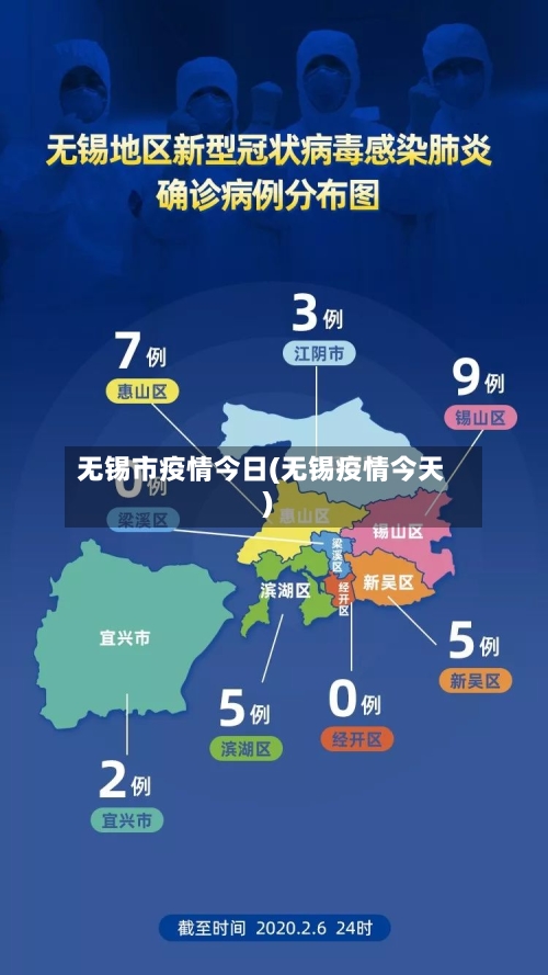 无锡市疫情今日(无锡疫情今天)-第3张图片