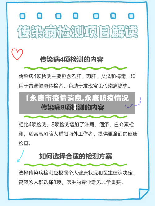 【永康市疫情消息,永康防疫情况】