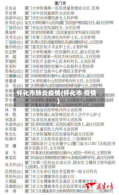 怀化市肺炎疫情(怀化市 疫情)-第3张图片