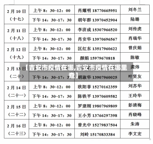 【吉安市疫情在哪,吉安市疫情在哪里查】-第3张图片