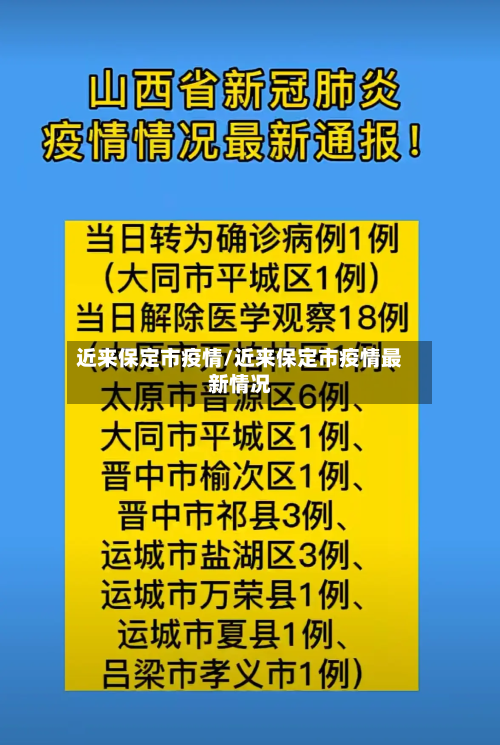 近来保定市疫情/近来保定市疫情最新情况