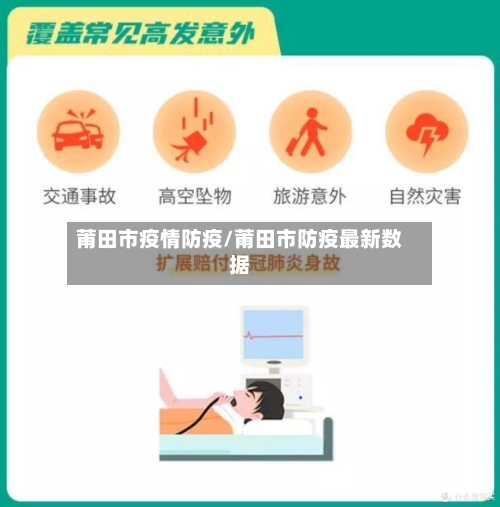 莆田市疫情防疫/莆田市防疫最新数据