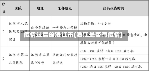 疫情过后的澄江市(澄江是否有疫情)