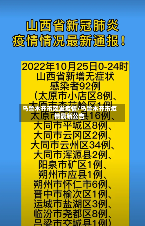 乌鲁木齐市突发疫情/乌鲁木齐市疫情最新公告