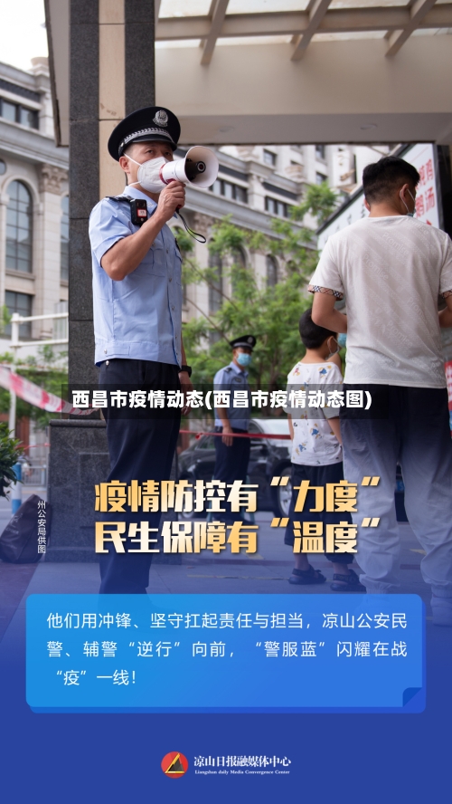 西昌市疫情动态(西昌市疫情动态图)-第2张图片