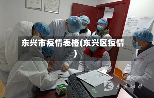 东兴市疫情表格(东兴区疫情)-第2张图片