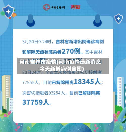 河南吉林市疫情(河南疫情最新消息今天新增病例全国)