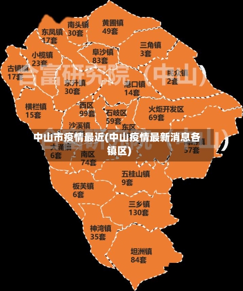 中山市疫情最近(中山疫情最新消息各镇区)
