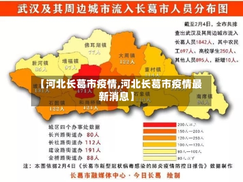 【河北长葛市疫情,河北长葛市疫情最新消息】