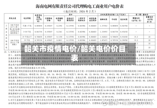 韶关市疫情电价/韶关电价价目表-第2张图片