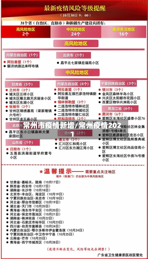 常州市疫情新增/常州疫情2021