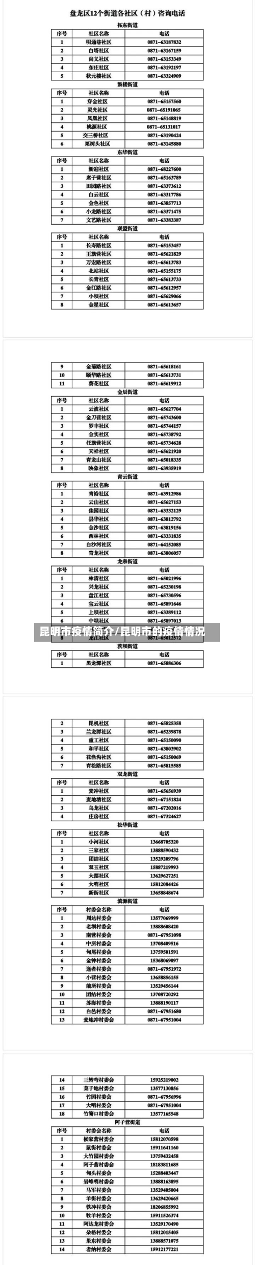 昆明市疫情简介/昆明市的疫情情况