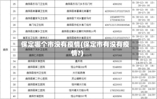 保定哪个市没有疫情(保定市有没有疫情?)-第3张图片