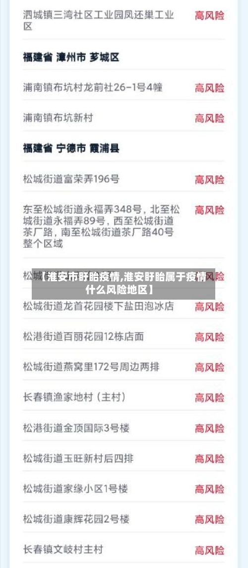 【淮安市盱眙疫情,淮安盱眙属于疫情什么风险地区】