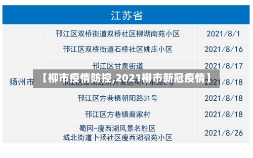 【柳市疫情防控,2021柳市新冠疫情】-第2张图片