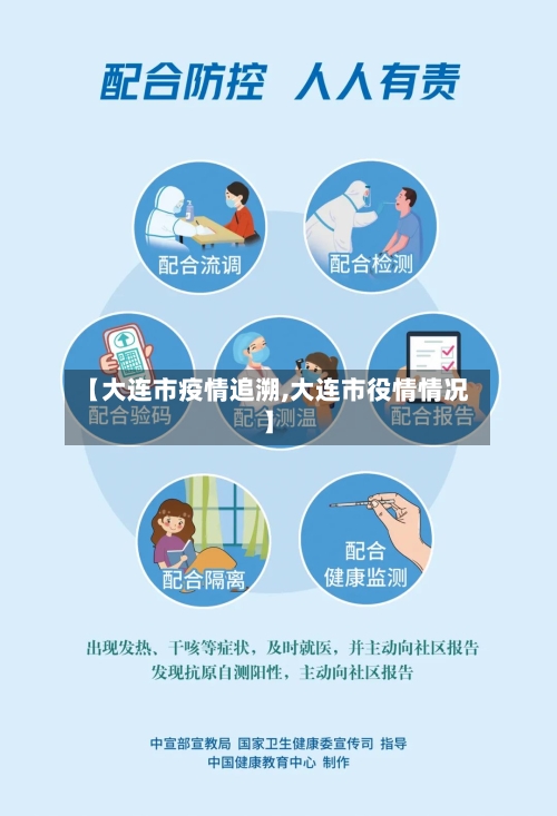 【大连市疫情追溯,大连市役情情况】-第2张图片