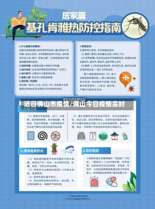 近日佛山市疫情/佛山今日疫情实时-第3张图片