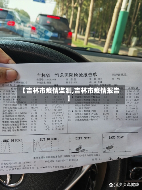 【吉林市疫情监测,吉林市疫情报告】-第2张图片