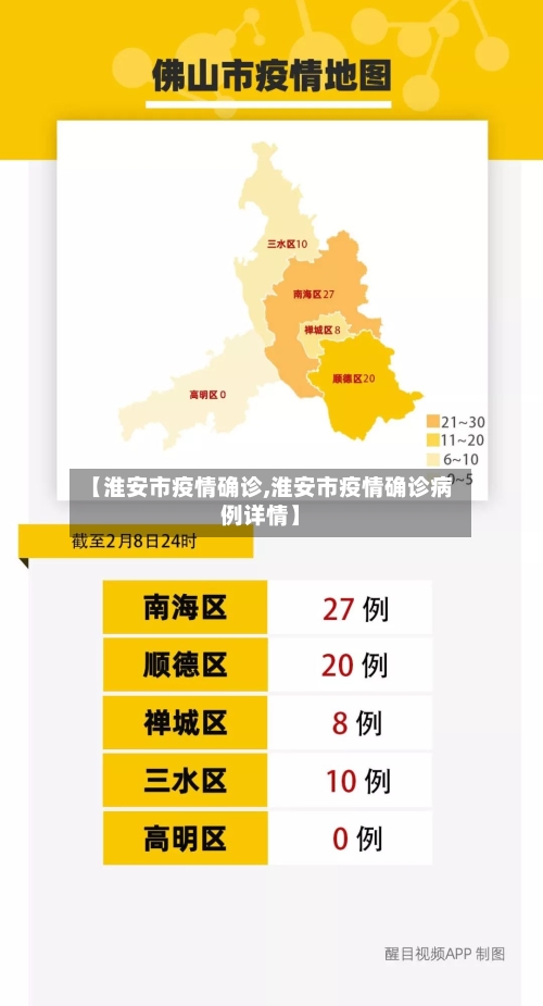 【淮安市疫情确诊,淮安市疫情确诊病例详情】-第3张图片