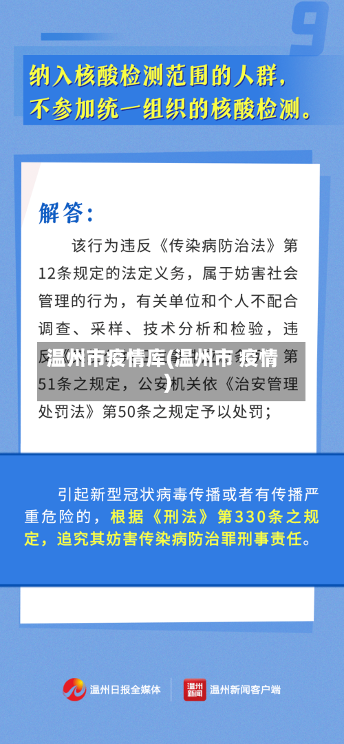 温州市疫情库(温州市 疫情)-第2张图片