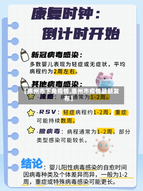 【惠州市下角疫情,惠州市疫情最新发布】