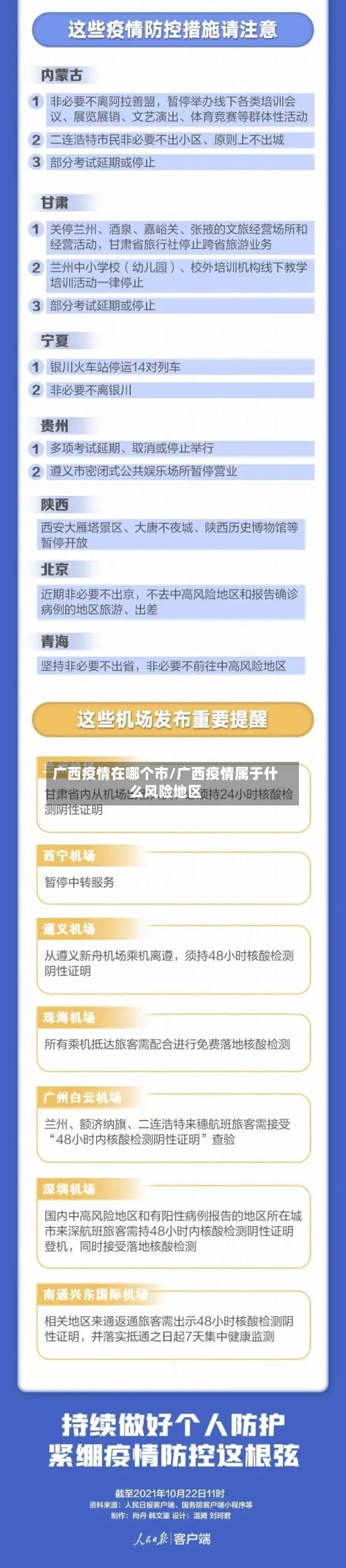 广西疫情在哪个市/广西疫情属于什么风险地区