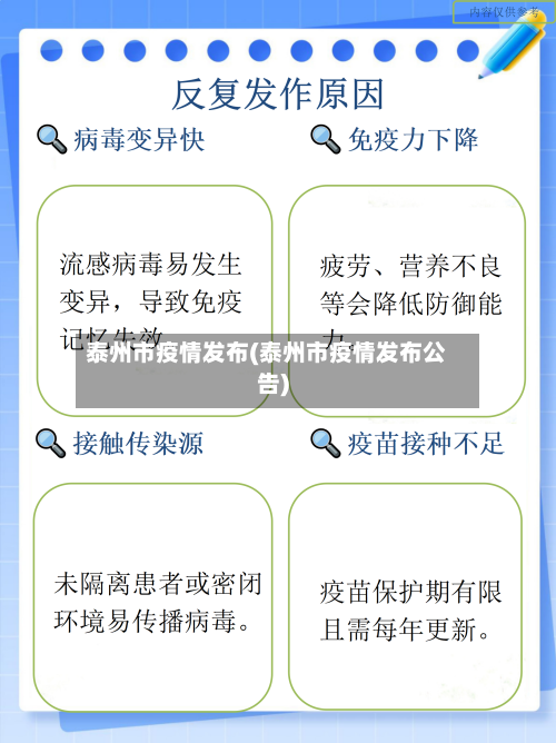 泰州市疫情发布(泰州市疫情发布公告)
