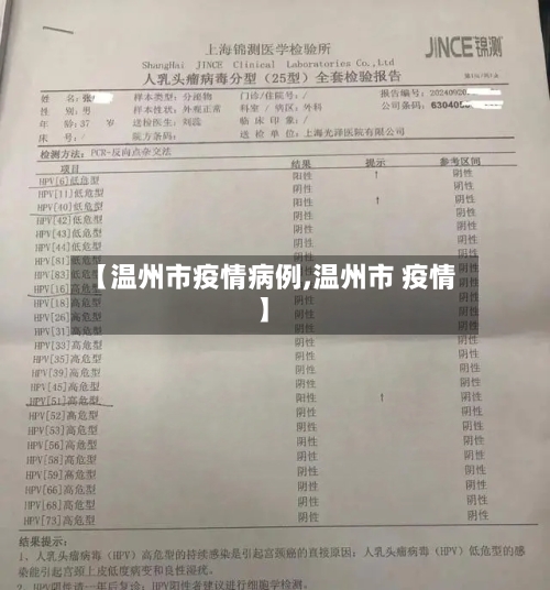 【温州市疫情病例,温州市 疫情】-第3张图片