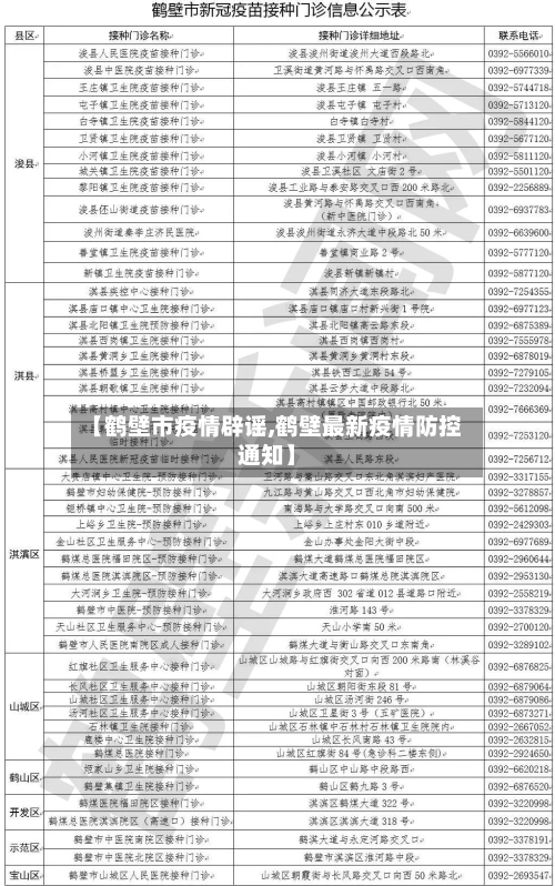 【鹤壁市疫情辟谣,鹤壁最新疫情防控通知】